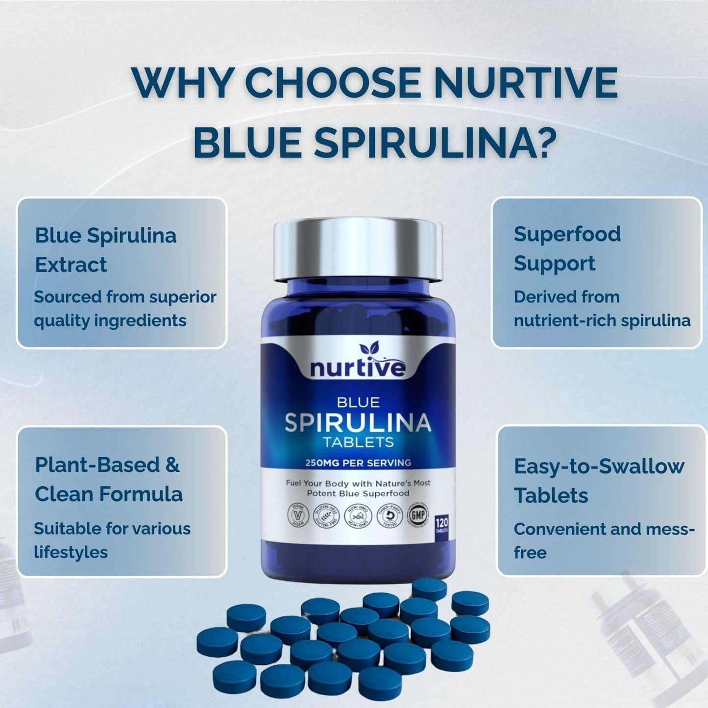 Blue Spirulina Tablets - 250mg per Serving, Phycocyanin