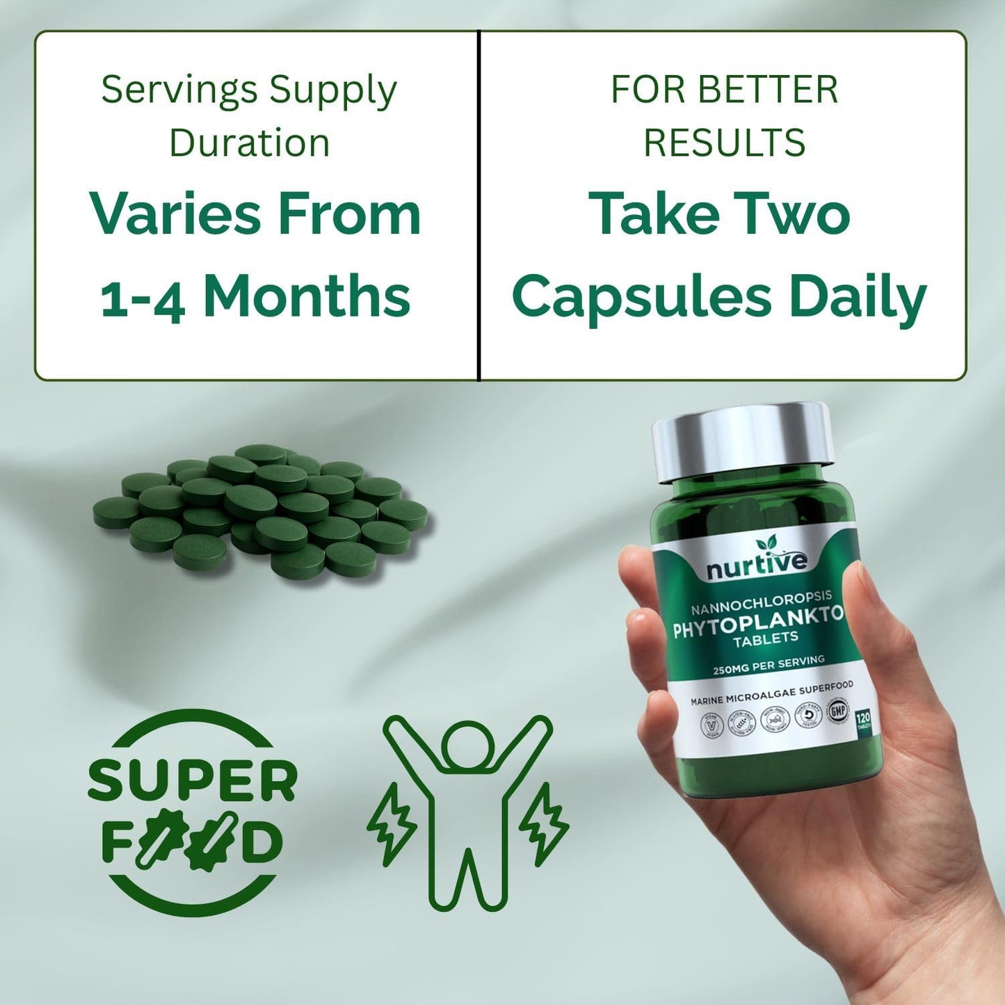 Nannochloropsis Phytoplankton Tablets – 250mg per Serving