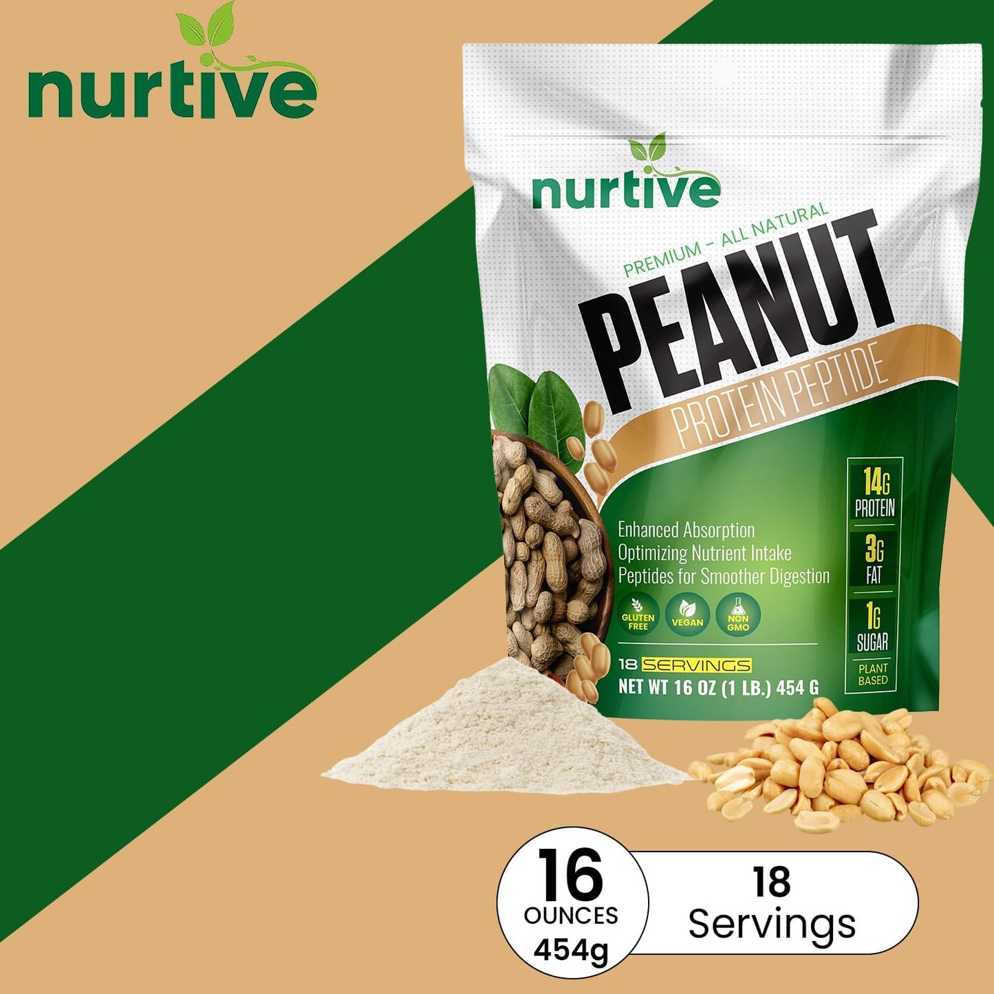 Peanut Protein Peptide Powder – Power-Packed Plant Protein with Maximum Absorption