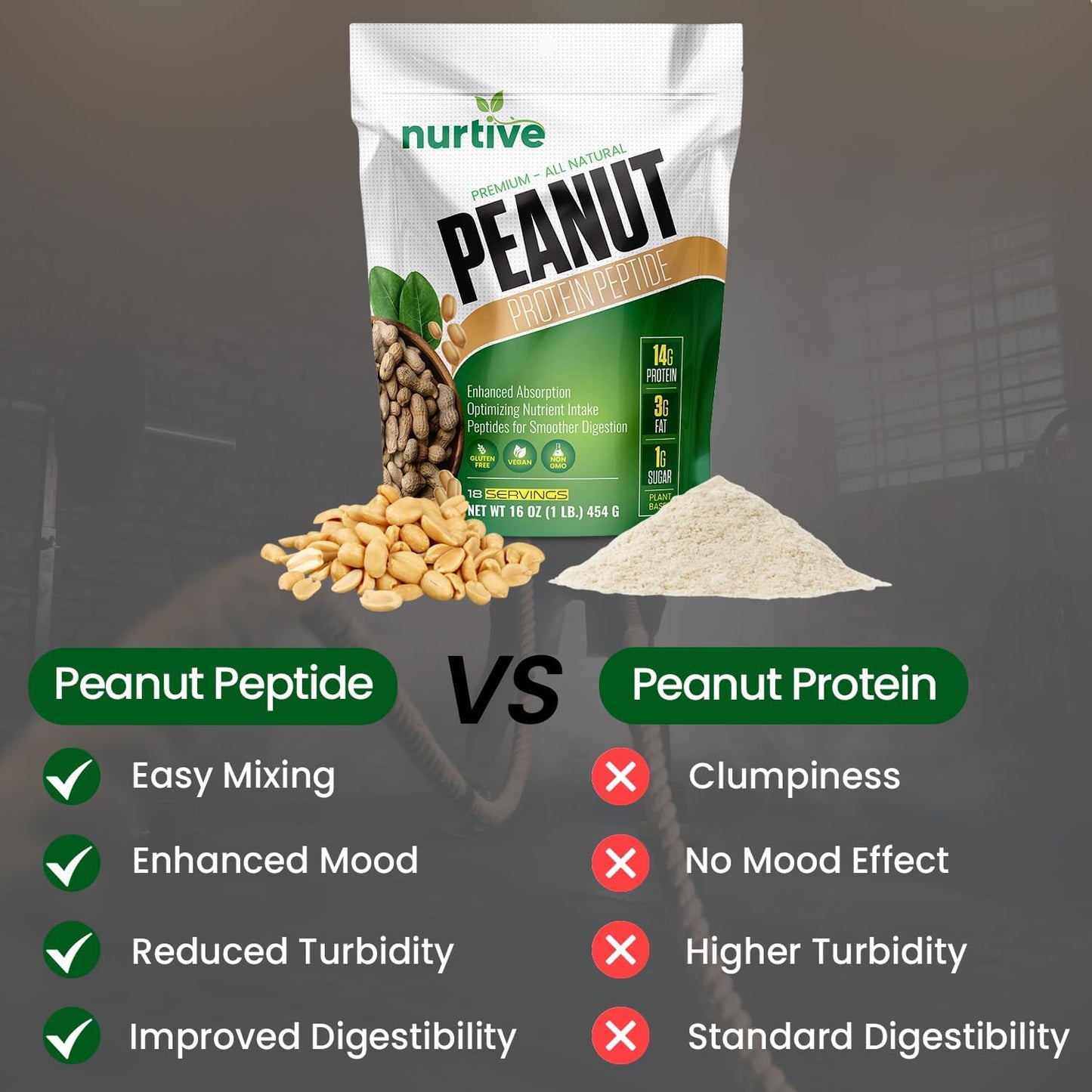Peanut Protein Peptide Powder – Power-Packed Plant Protein with Maximum Absorption