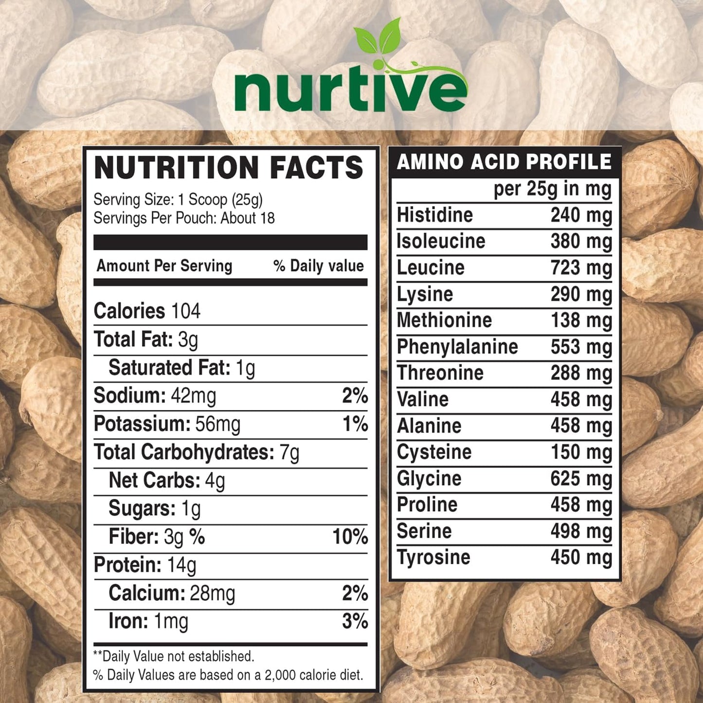 Peanut Protein Peptide Powder – Power-Packed Plant Protein with Maximum Absorption