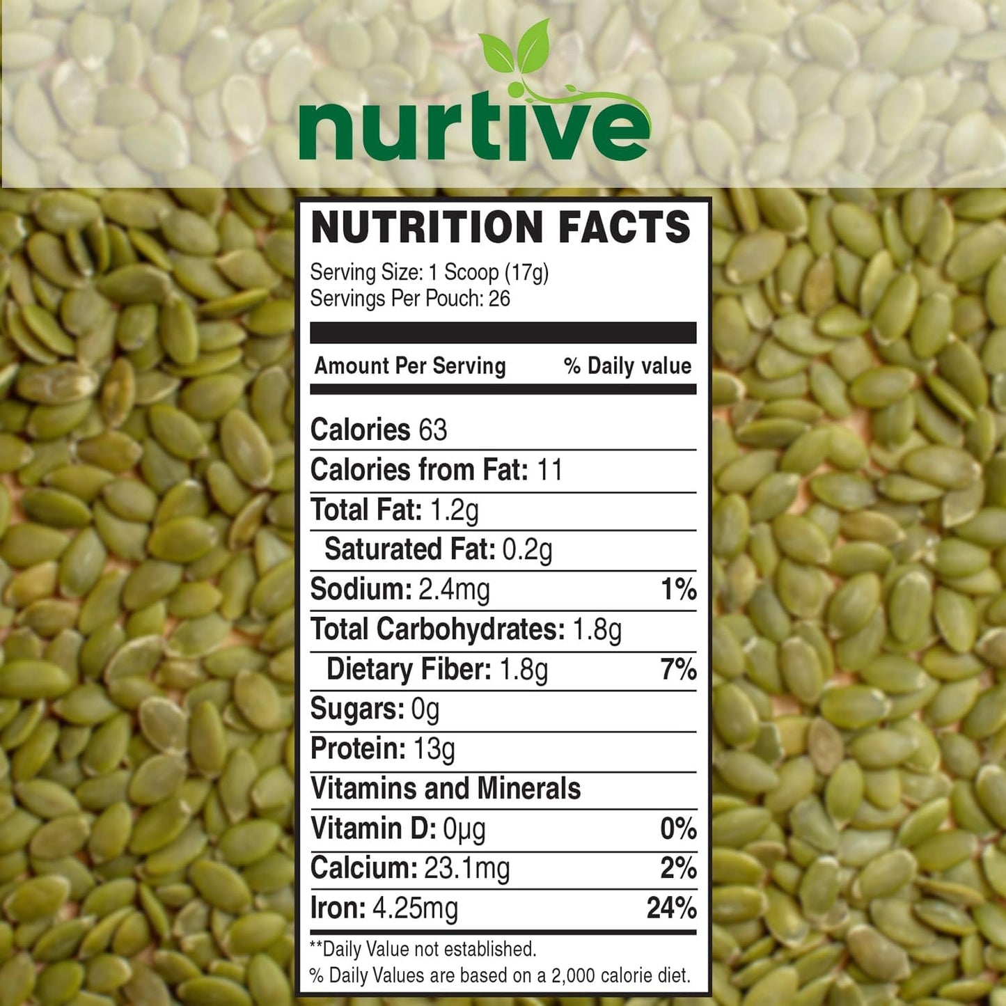 Pumpkin Seed Protein - Pure Plant Power for Health & Wellness